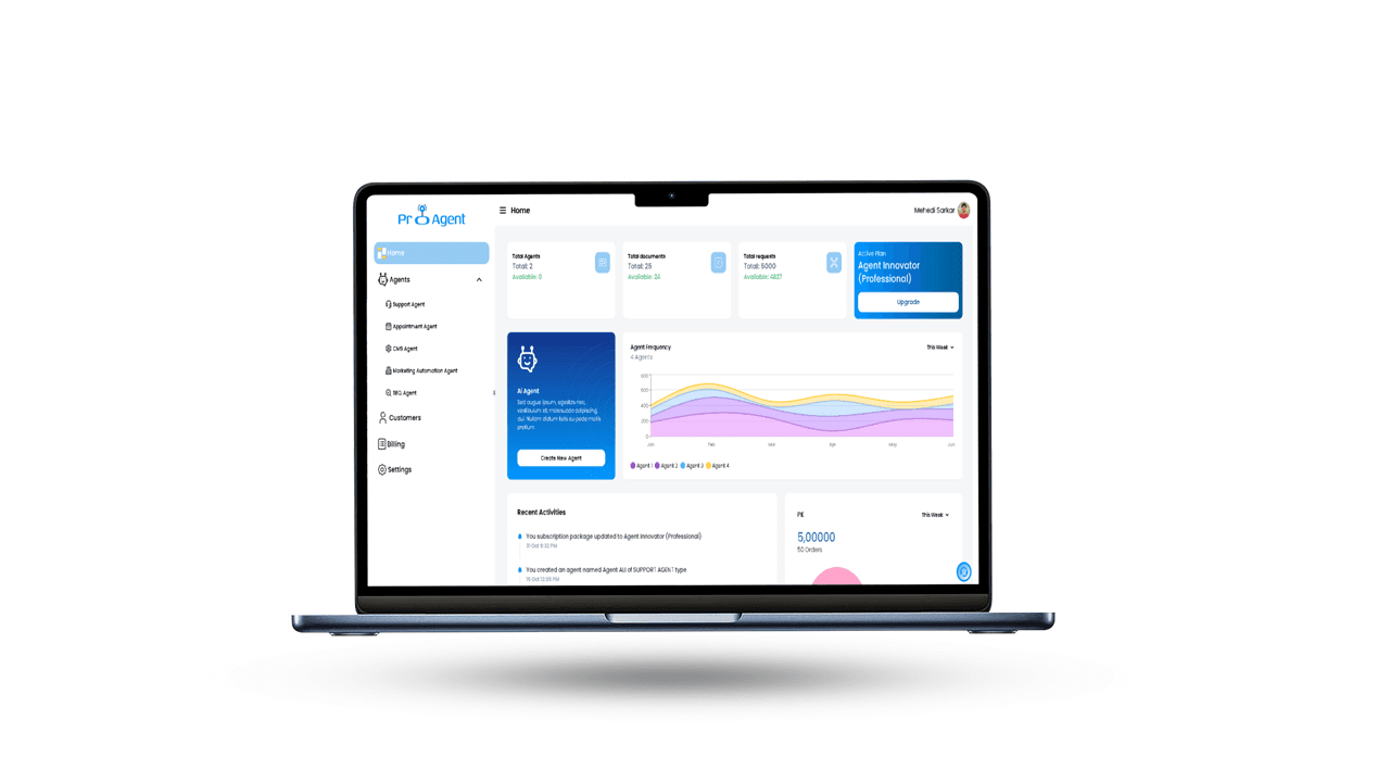 Proagent Dashboard