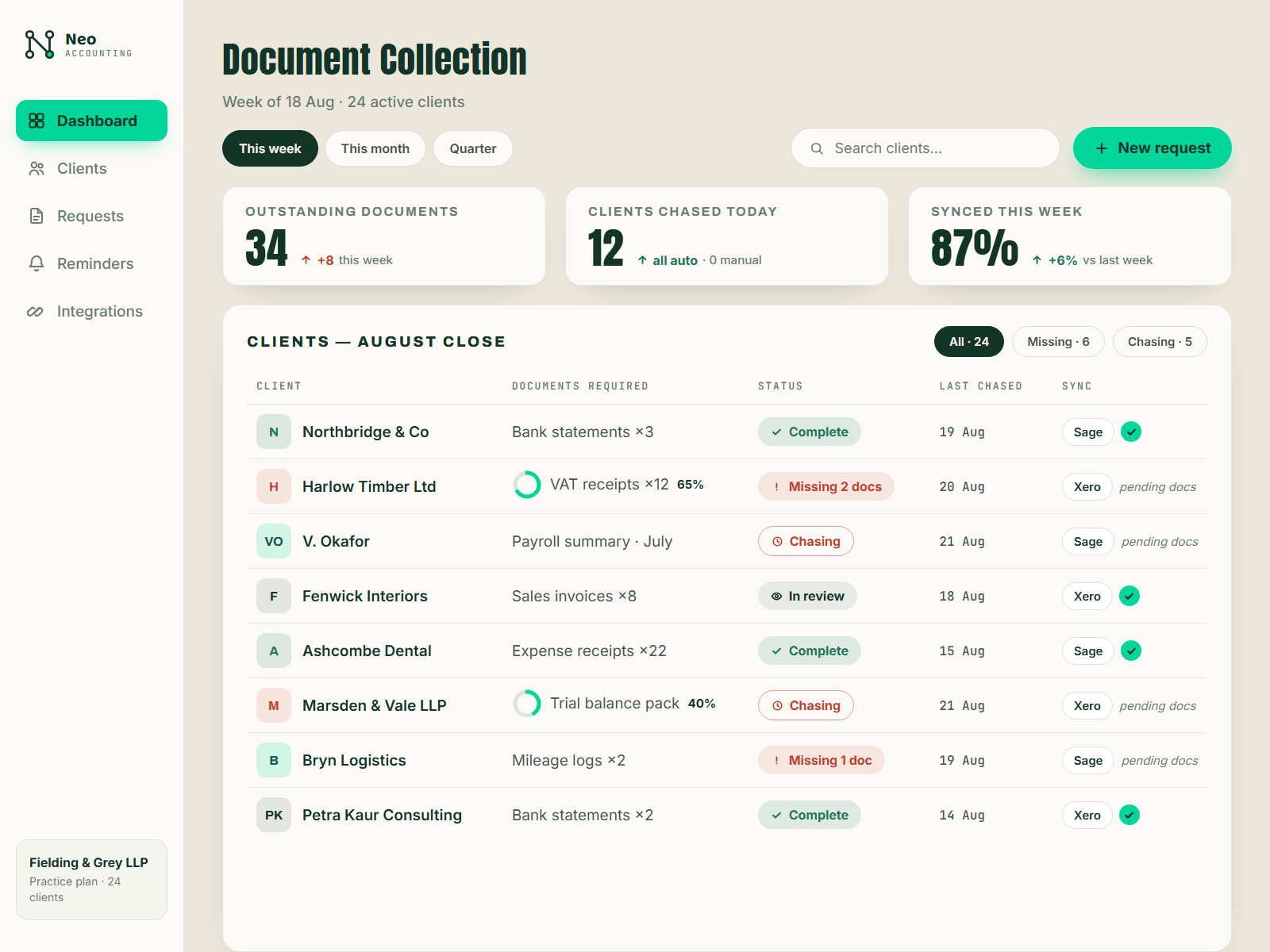 Neo Accounting Software — product interface preview
